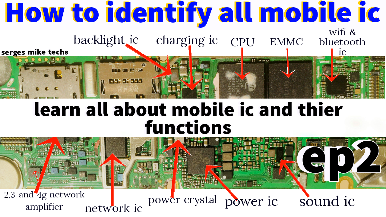 MOBILE IC IDENTIFICATION